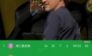 开云下载-包含多特蒙德豪取三分，士气高昂备战下一场的词条