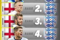 开云官网-包含德国队后防稳固，堪称铁桶阵般不漏一球！的词条