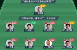 开云APP-主力中场受伤，球队下轮战术或将调整的简单介绍