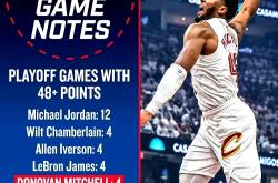 开云体育在线-爵士击败马刺，米切尔火力全开