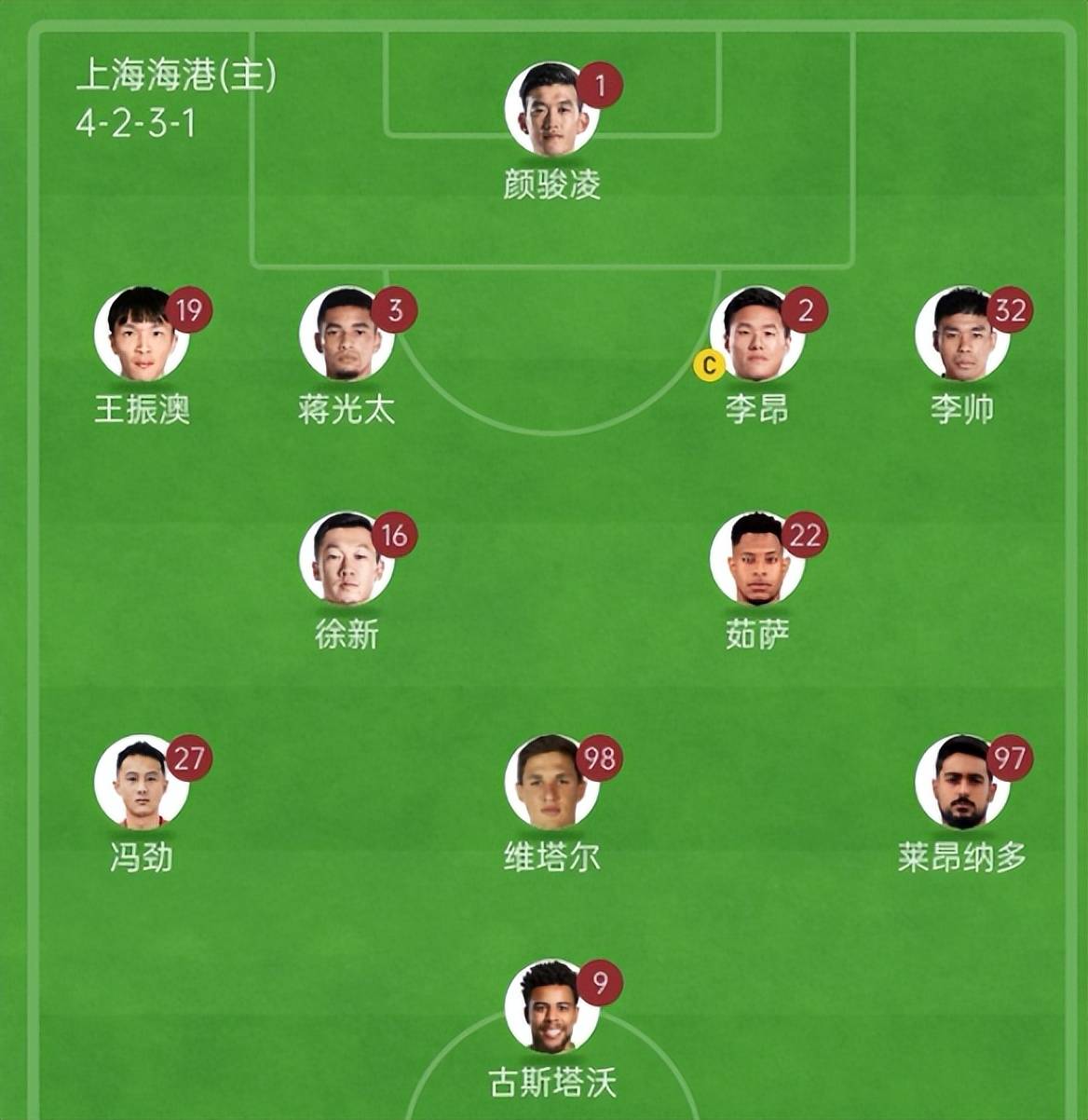 关于实力强劲球队雄踞亚冠积分榜榜首的信息