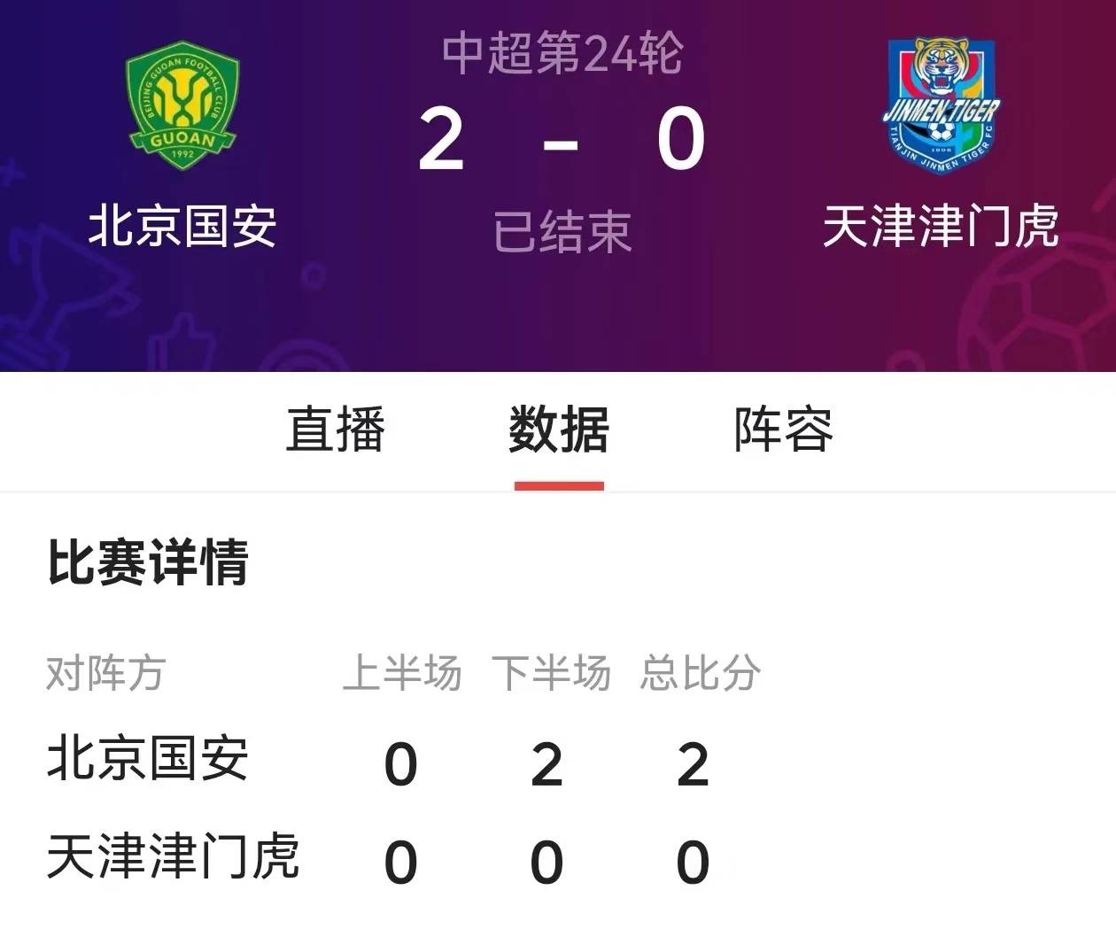 北京队士气高涨,击败对手站上领先位置的简单介绍 北京队士气高涨,击败对手站上领先位置的简单介绍