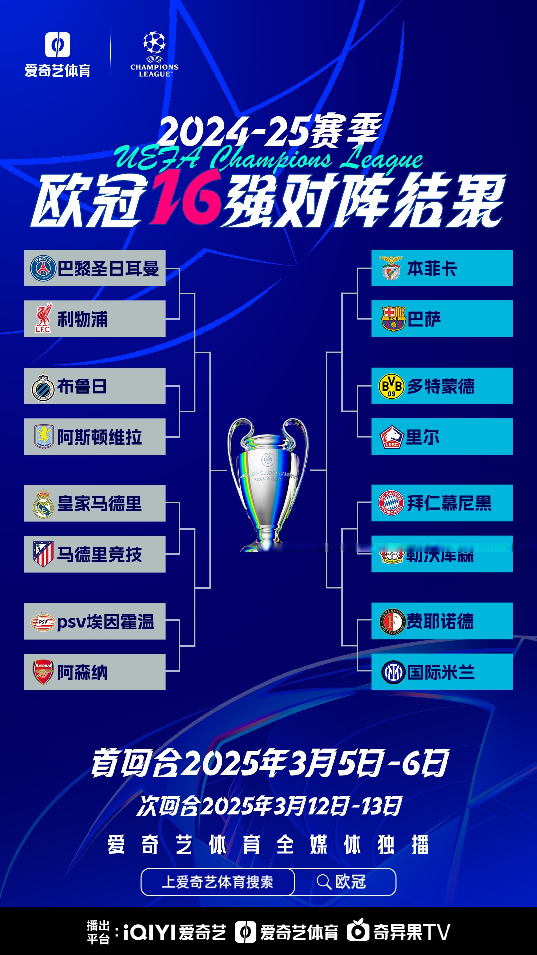 巴黎重挫皇马，惨遭欧冠淘汰命运