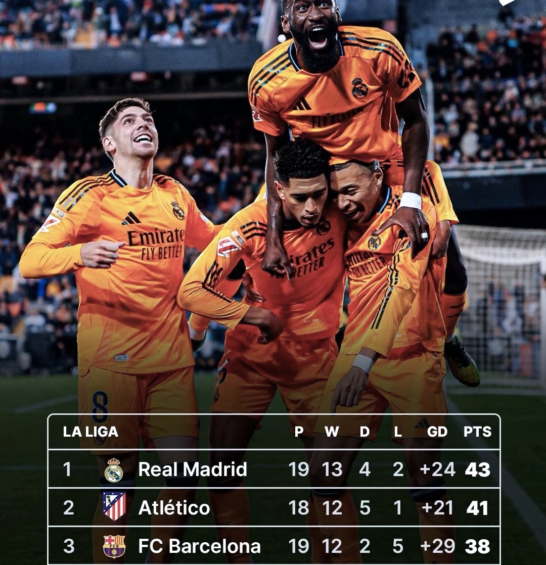 关于皇马遭受两连败,球队考验重重的信息 关于皇马遭受两连败,球队考验重重的信息