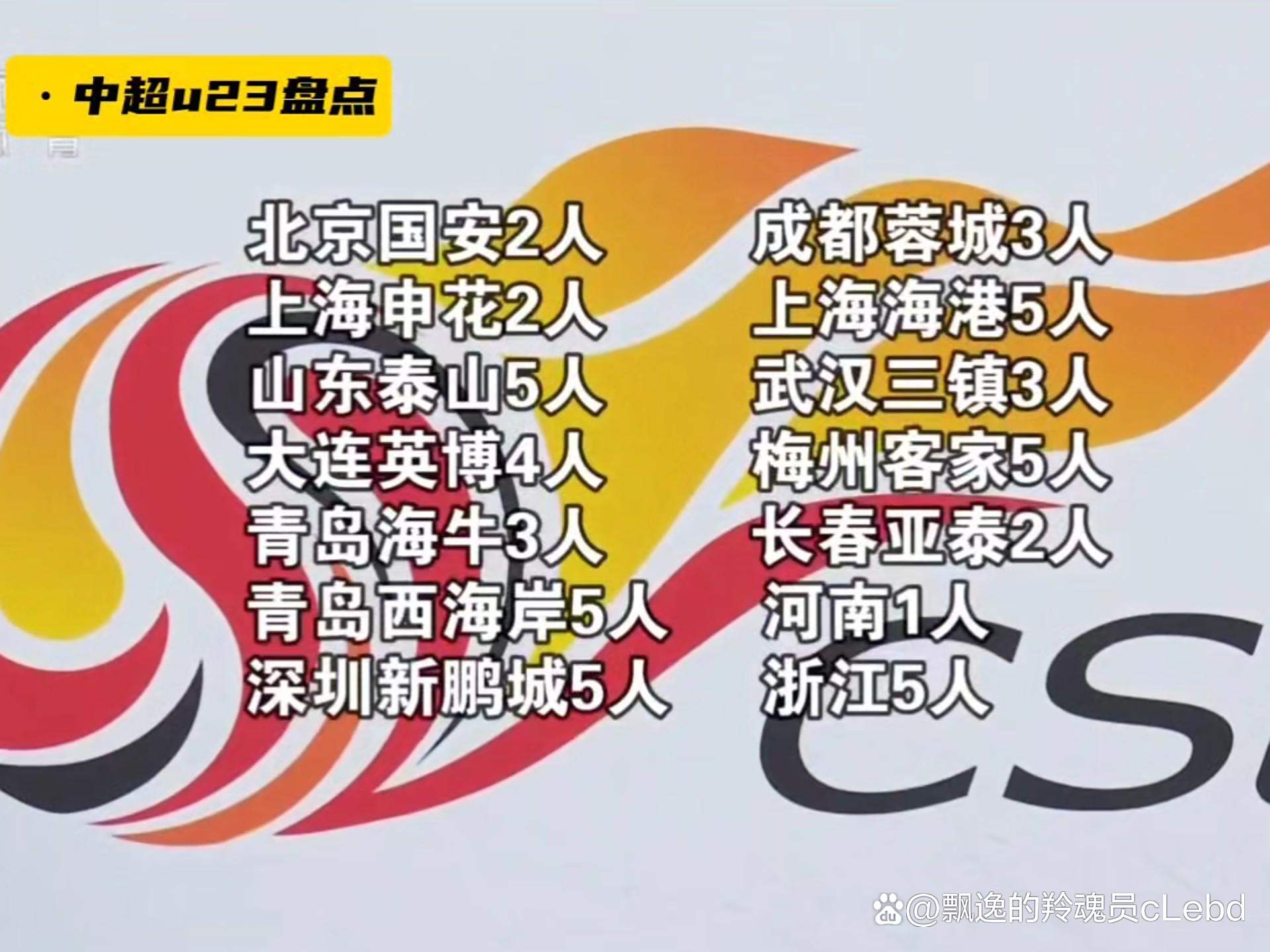 国内足球联赛冠军之争进入白热化阶段 国内足球联赛冠军之争进入白热化阶段