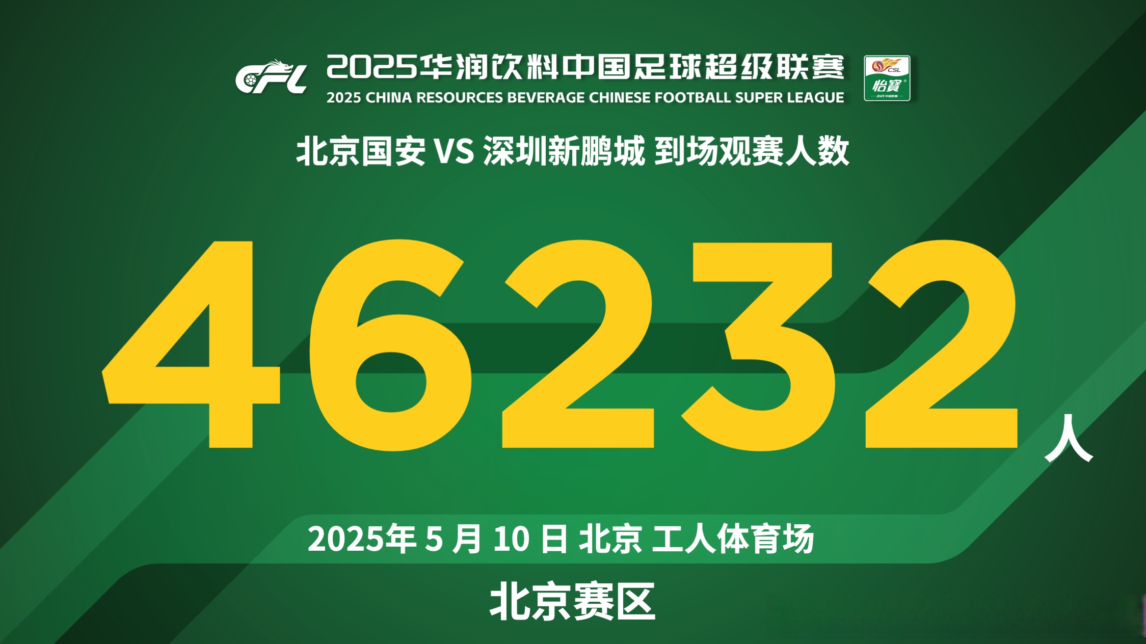 恒大客场大胜国安,逼近卫冕荣耀的简单介绍 恒大客场大胜国安,逼近卫冕荣耀的简单介绍
