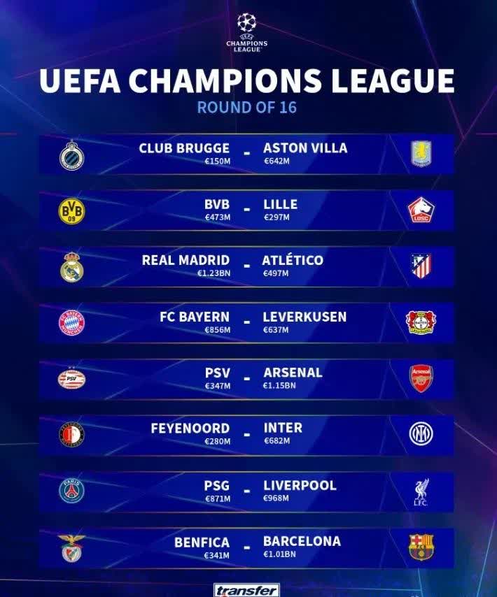 皇马不敌利物浦，无缘欧冠四强