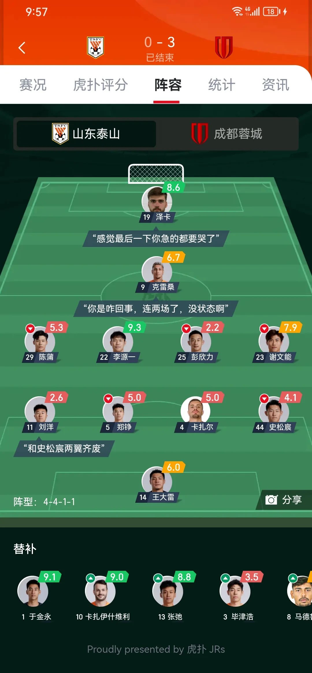 主力中场受伤，球队下轮战术或将调整的简单介绍