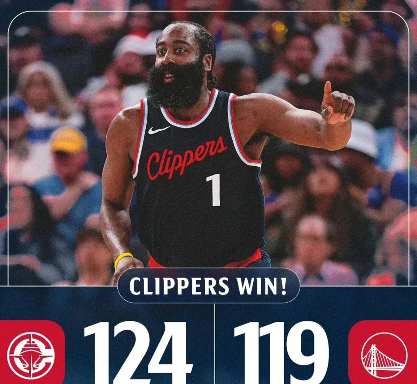 火箭三连胜，哈登再现神勇独揽50+10