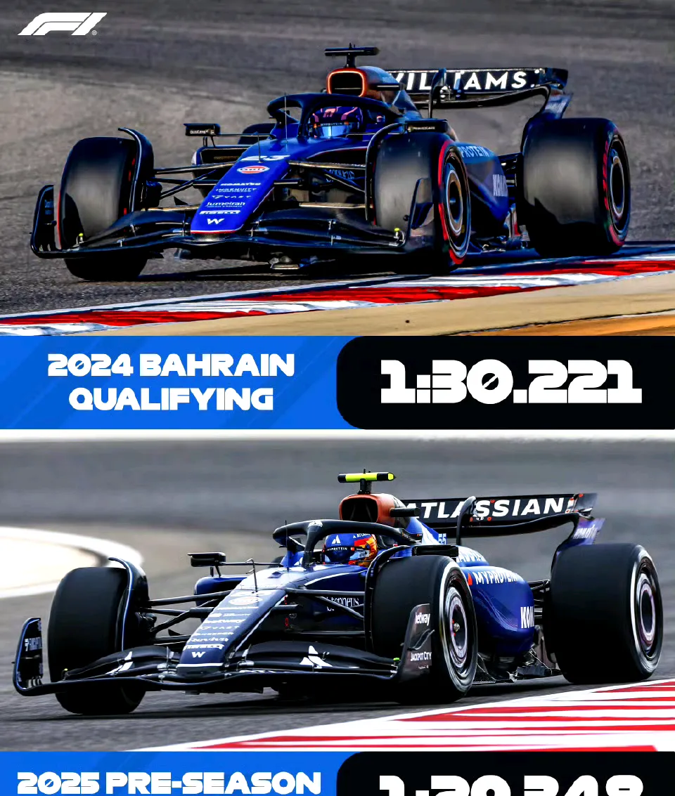 梅赛德斯鏖战威廉姆斯,周冠宇点燃赛场的简单介绍 梅赛德斯鏖战威廉姆斯,周冠宇点燃赛场的简单介绍